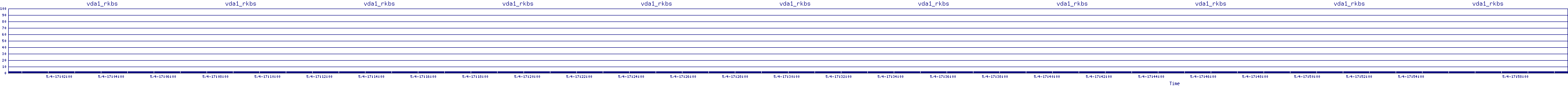 /2025/05/04/17/vda1_rkbs.png