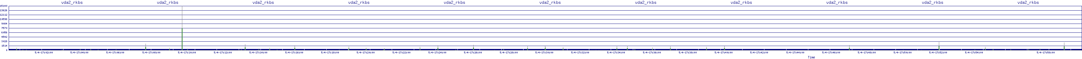 /2025/05/04/17/vda2_rkbs.png