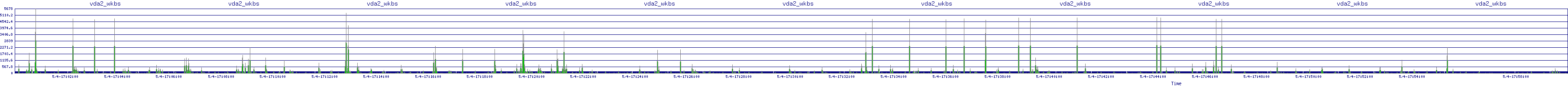 /2025/05/04/17/vda2_wkbs.png