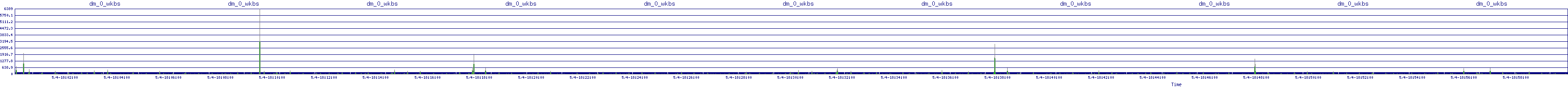 /2025/05/04/18/dm_0_wkbs.png