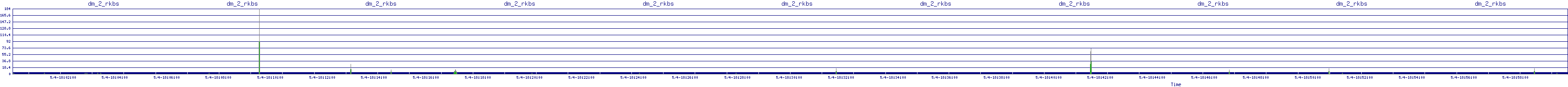 /2025/05/04/18/dm_2_rkbs.png