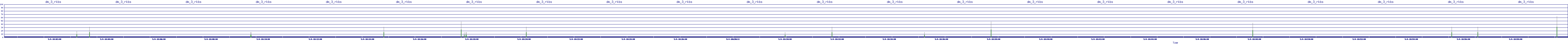 /2025/05/04/18/dm_3_rkbs.png