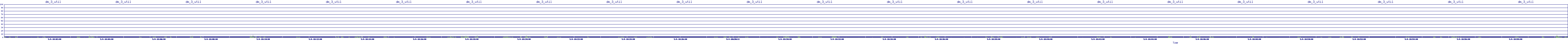 /2025/05/04/18/dm_3_util.png