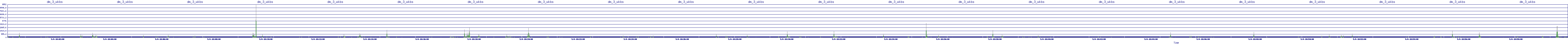 /2025/05/04/18/dm_3_wkbs.png
