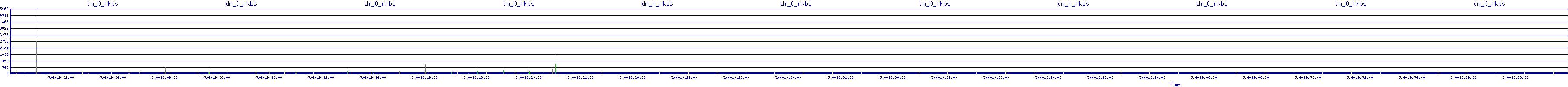 /2025/05/04/19/dm_0_rkbs.png