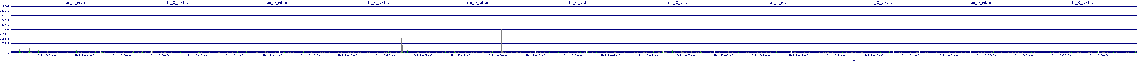 /2025/05/04/19/dm_0_wkbs.png