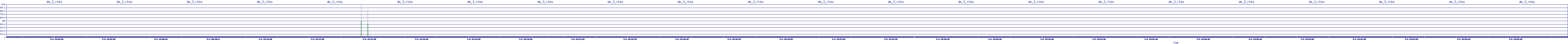 /2025/05/04/19/dm_3_rkbs.png
