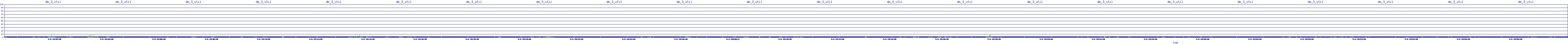 /2025/05/04/19/dm_3_util.png