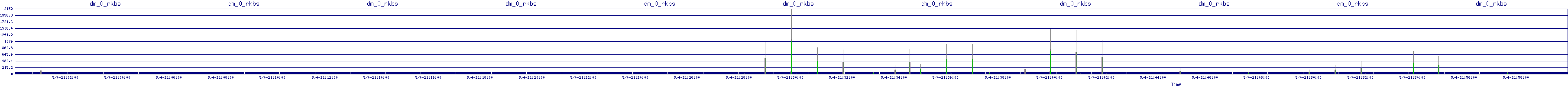 /2025/05/04/21/dm_0_rkbs.png