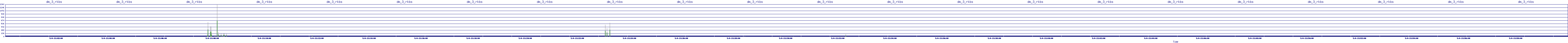 /2025/05/04/21/dm_3_rkbs.png
