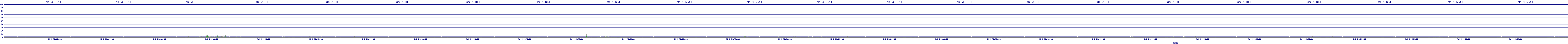 /2025/05/04/21/dm_3_util.png