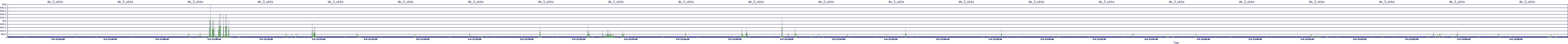 /2025/05/04/21/dm_3_wkbs.png