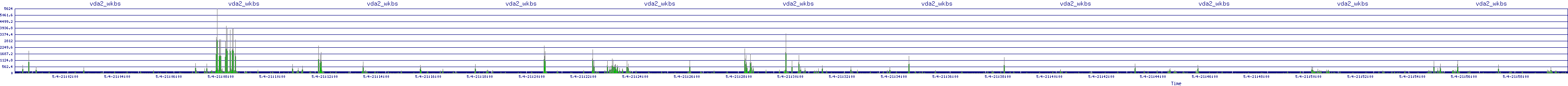 /2025/05/04/21/vda2_wkbs.png