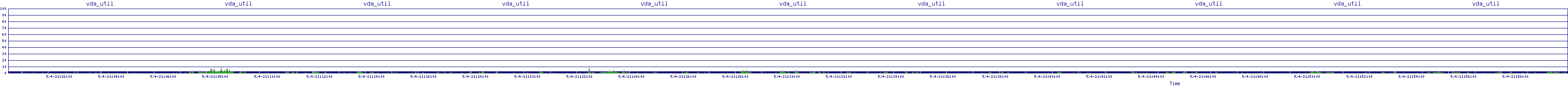 /2025/05/04/21/vda_util.png