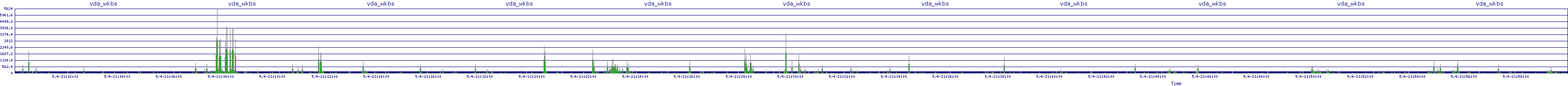 /2025/05/04/21/vda_wkbs.png