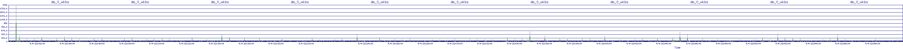 /2025/05/04/22/dm_0_wkbs.png