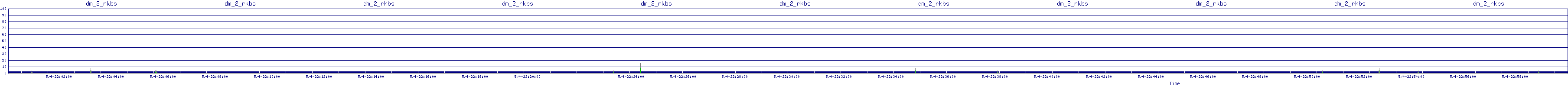 /2025/05/04/22/dm_2_rkbs.png