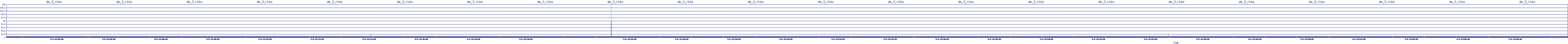 /2025/05/04/22/dm_3_rkbs.png