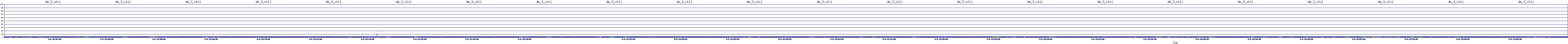 /2025/05/04/22/dm_3_util.png