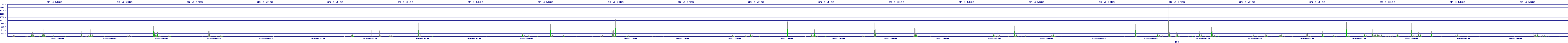/2025/05/04/22/dm_3_wkbs.png