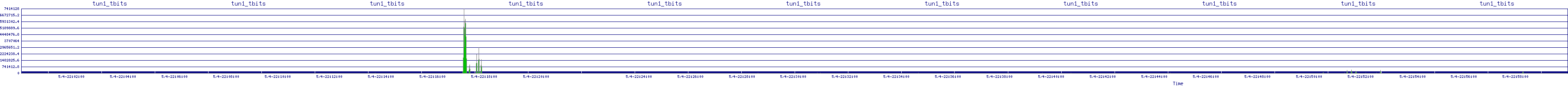 /2025/05/04/22/tun1_tbits.png