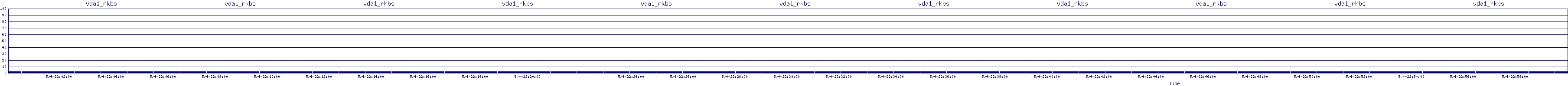 /2025/05/04/22/vda1_rkbs.png