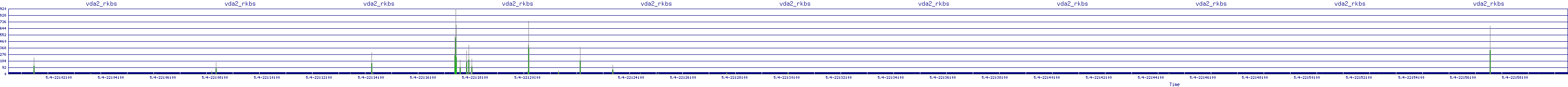 /2025/05/04/22/vda2_rkbs.png