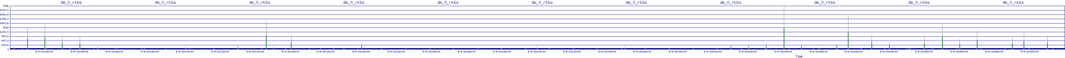 /2025/05/04/23/dm_0_rkbs.png