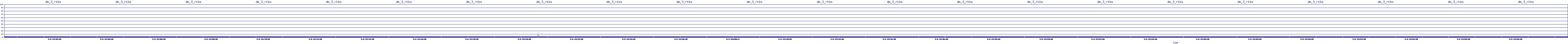 /2025/05/04/23/dm_3_rkbs.png