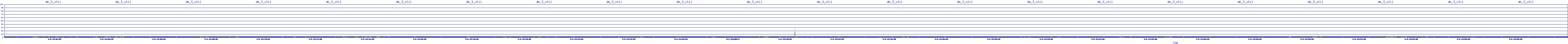 /2025/05/04/23/dm_3_util.png