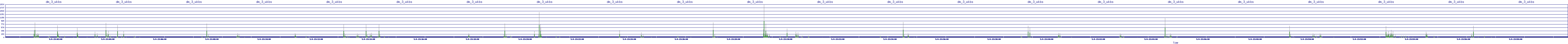/2025/05/04/23/dm_3_wkbs.png