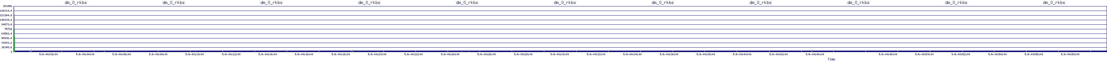 /2025/05/06/00/dm_0_rkbs.png