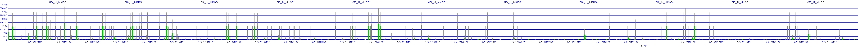/2025/05/06/00/dm_0_wkbs.png