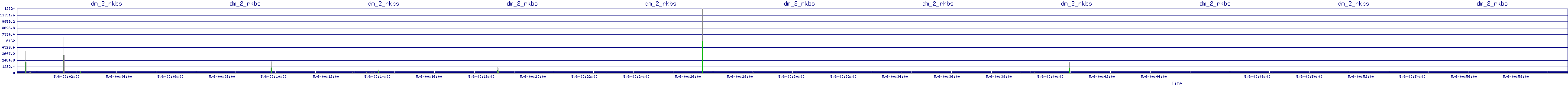 /2025/05/06/00/dm_2_rkbs.png