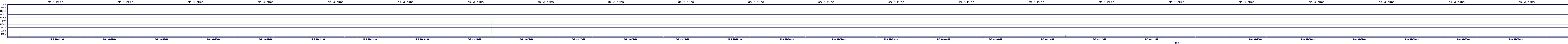 /2025/05/06/00/dm_3_rkbs.png