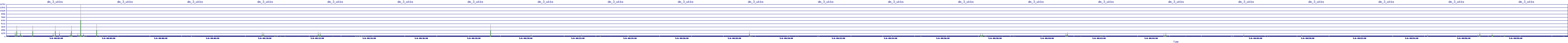 /2025/05/06/00/dm_3_wkbs.png