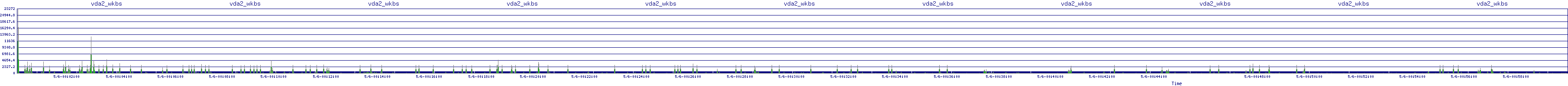 /2025/05/06/00/vda2_wkbs.png