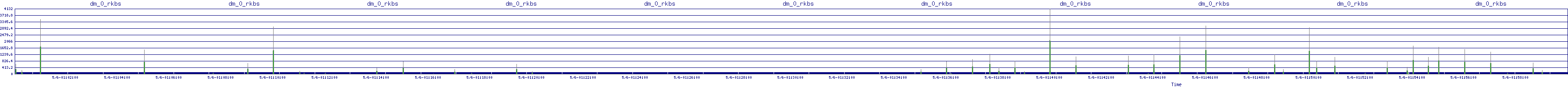 /2025/05/06/01/dm_0_rkbs.png
