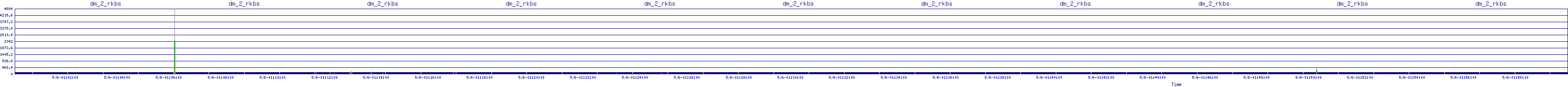 /2025/05/06/01/dm_2_rkbs.png