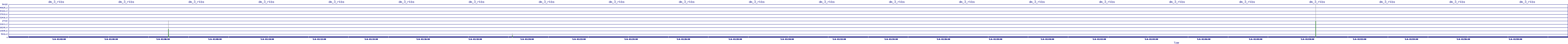 /2025/05/06/01/dm_3_rkbs.png