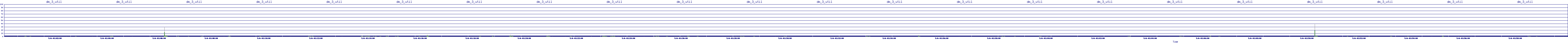 /2025/05/06/01/dm_3_util.png