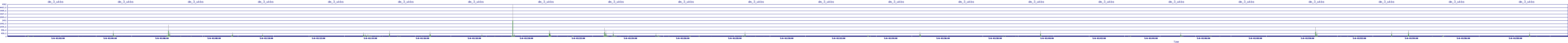 /2025/05/06/01/dm_3_wkbs.png