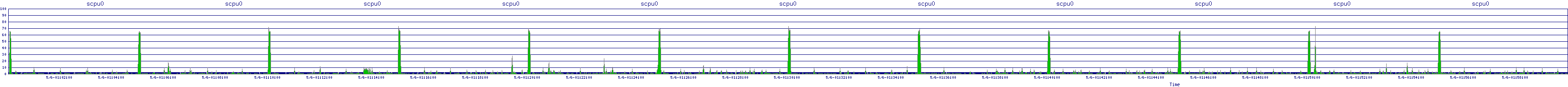 /2025/05/06/01/scpu0.png