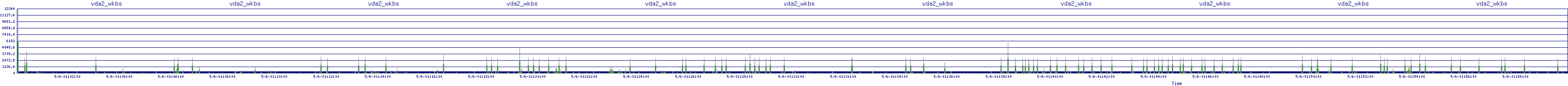 /2025/05/06/01/vda2_wkbs.png