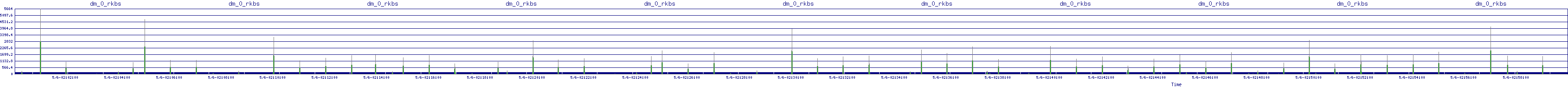 /2025/05/06/02/dm_0_rkbs.png
