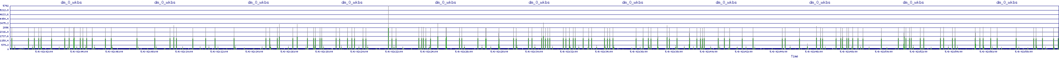 /2025/05/06/02/dm_0_wkbs.png