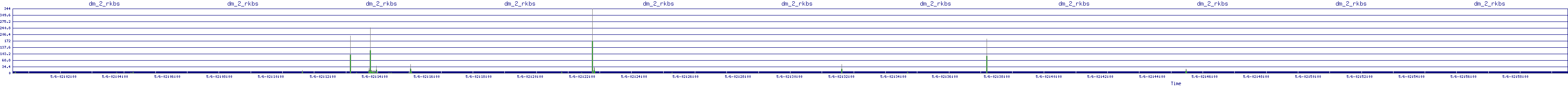 /2025/05/06/02/dm_2_rkbs.png