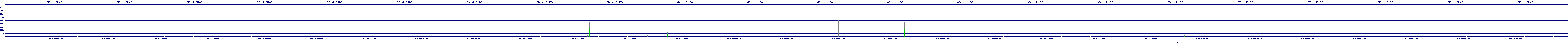 /2025/05/06/02/dm_3_rkbs.png