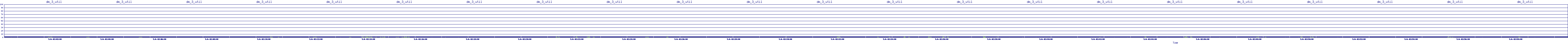/2025/05/06/02/dm_3_util.png