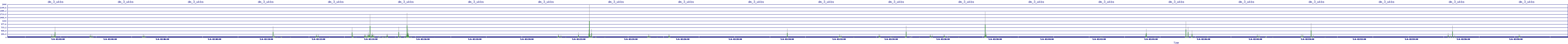 /2025/05/06/02/dm_3_wkbs.png